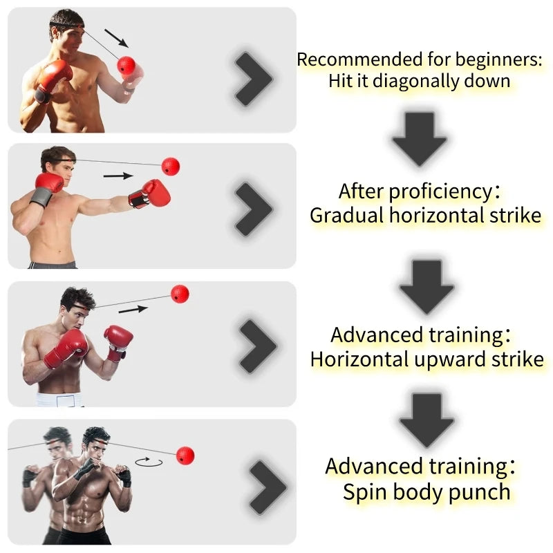 Boxing Speed Ball